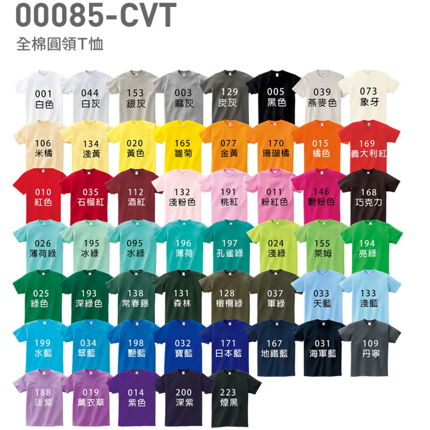 毛小孩客製化T恤 台灣印製/出貨 一件就做!-細節圖2