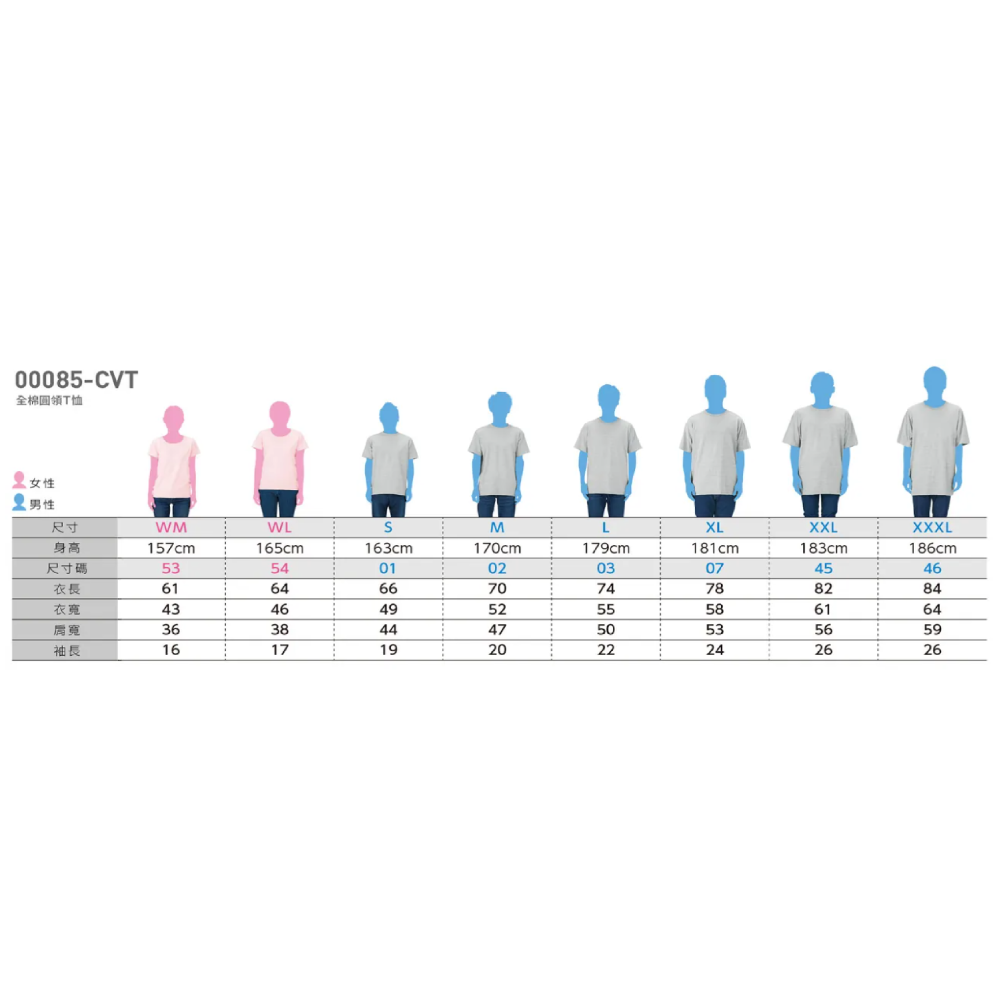 毛小孩客製化T恤 台灣印製/出貨 一件就做!-細節圖3