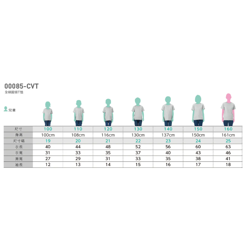 毛小孩客製化T恤 台灣印製/出貨 一件就做!-細節圖4