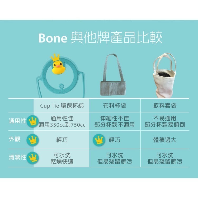 【Bone 蹦克】 BONE角色款環保杯綁 飲料提袋  環保矽膠飲料袋-細節圖4