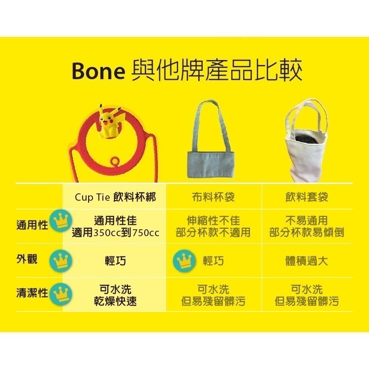 【Bone 蹦克】 寶可夢款環保杯綁 飲料提袋 環保矽膠飲料袋-細節圖4