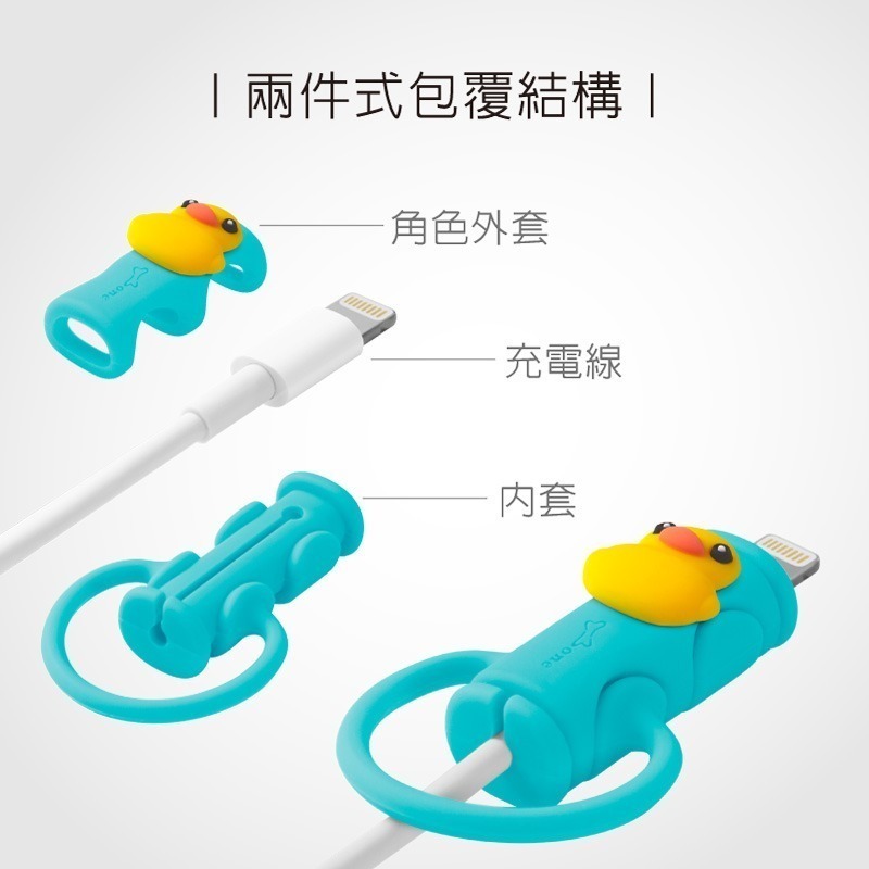 【Bone 蹦克】BONE角色款防折線套綁 充電線傳輸線保護線套-細節圖5