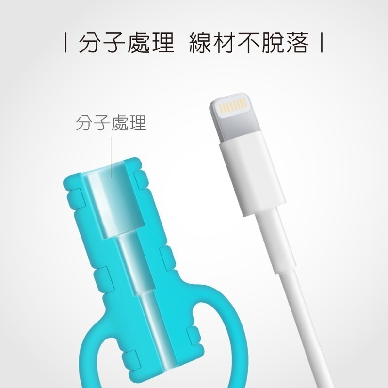 【Bone 蹦克】BONE角色款防折線套綁 充電線傳輸線保護線套-細節圖6