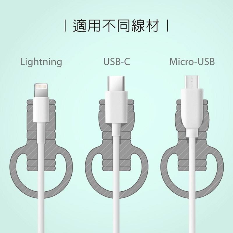 【Bone 蹦克】BONE角色款防折線套綁 充電線傳輸線保護線套-細節圖8