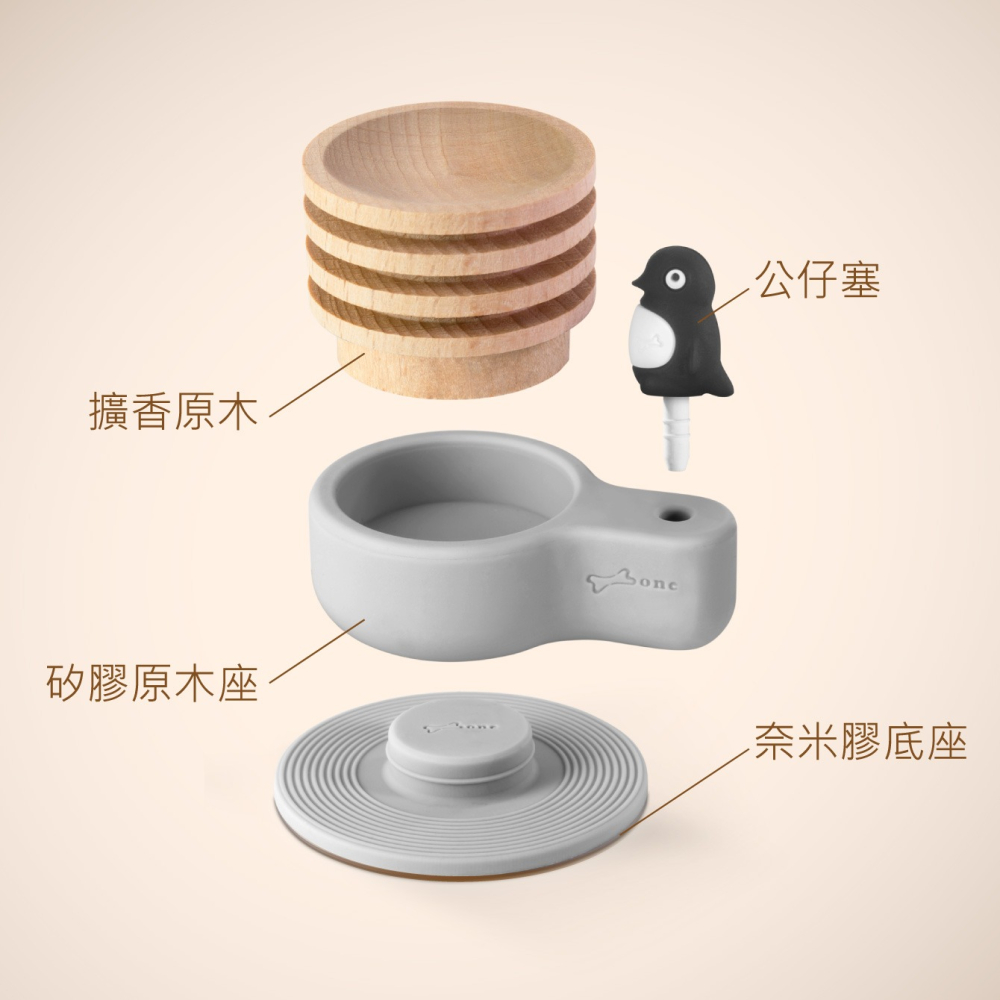 【Bone 蹦克】BONE角色款車用擴香台 香氛小幫手 香氛 精油 療癒小物 送禮推薦-細節圖5