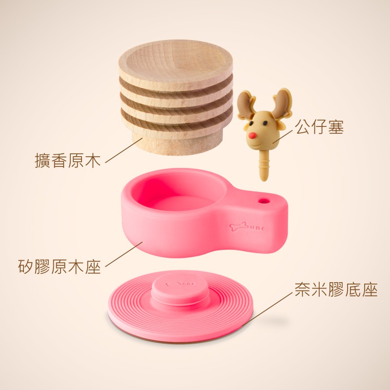 【Bone 蹦克】車用擴香禮盒(車用擴香台+精油) 香氛 精油 擴香 送禮推薦 聖誕交換禮物-細節圖5