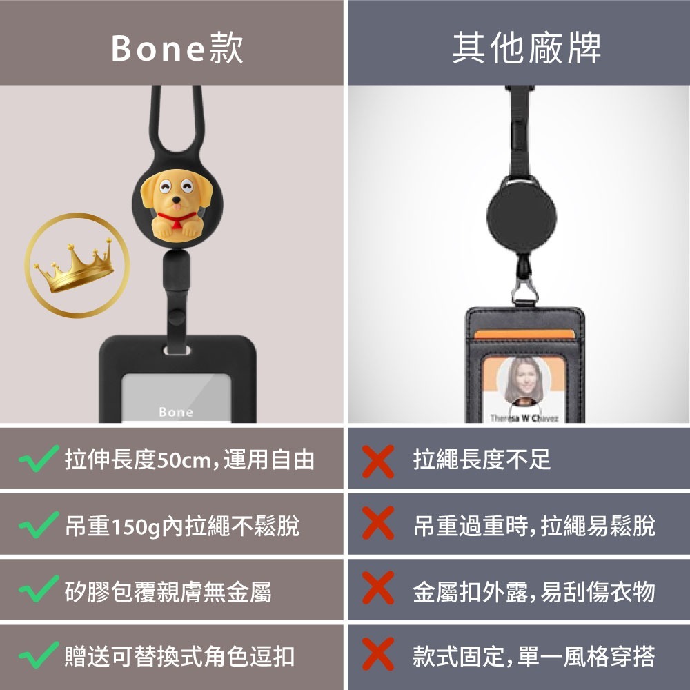 【Bone 蹦克】頸掛伸縮開窗識別證套(識別證套 證件套 卡套 工作證套)-細節圖5