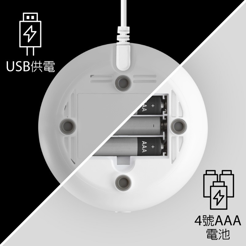 【Bone 蹦克】萌系角色療愈逗扣香氛燈 香氛機(送禮推薦 聖誕交換禮物 擴香儀)-細節圖5