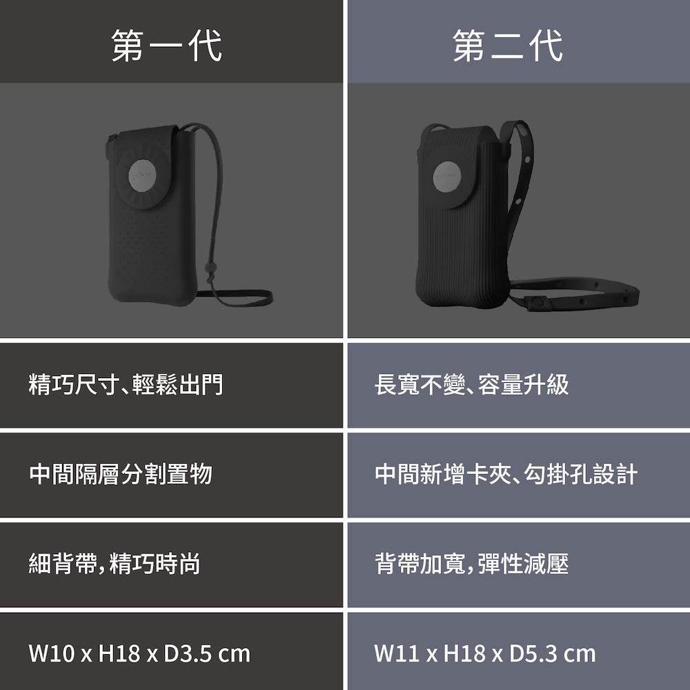 Bone 蹦克】簡約風泡泡隨身手機包二代 零錢包 迷你小包 斜背包-細節圖7