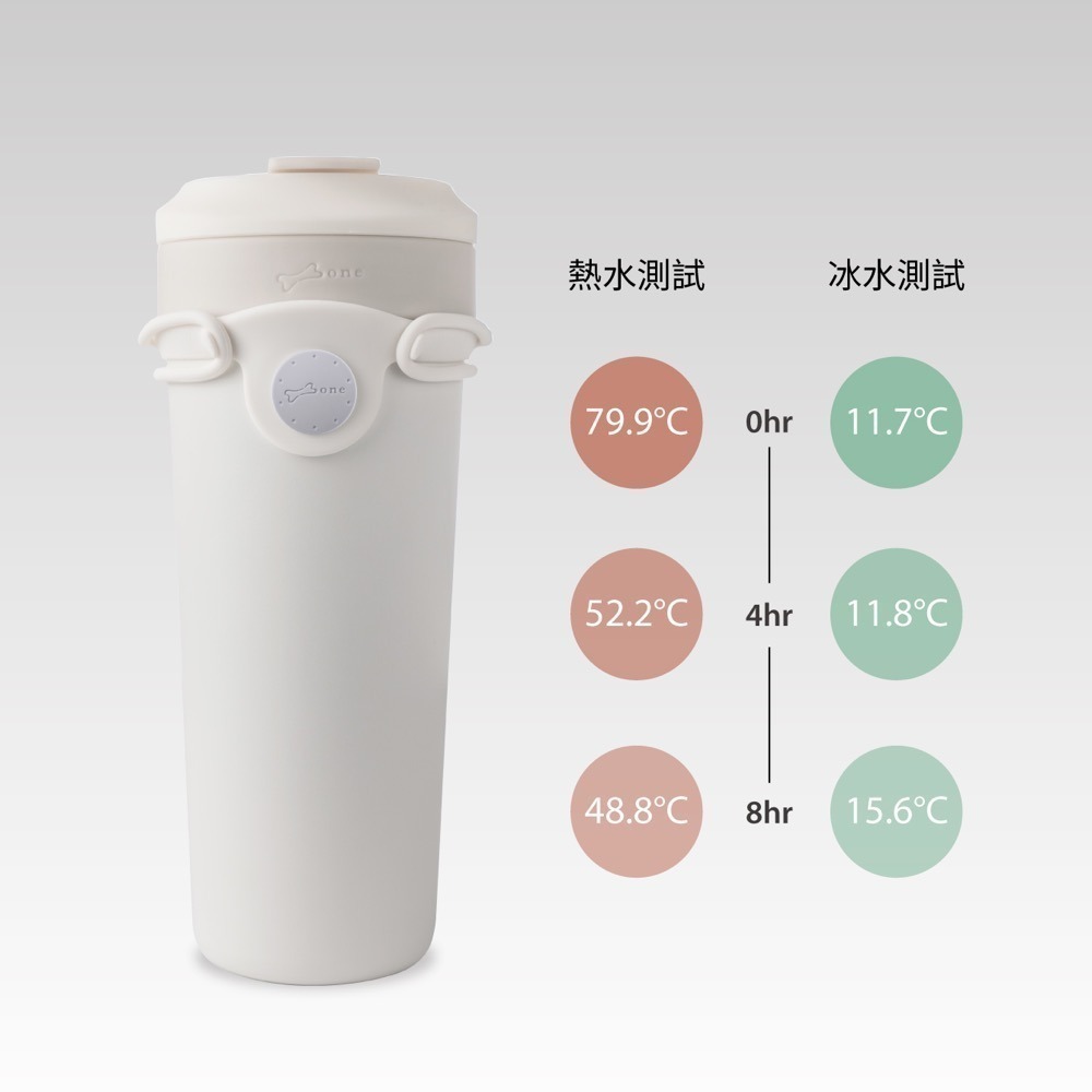 【Bone 蹦克】戶外運動大容量隨行保溫保冷杯(附杯綁、背帶掛繩)水壺、隨行杯、 輕時尚-下單送皮卡丘逗扣-細節圖10