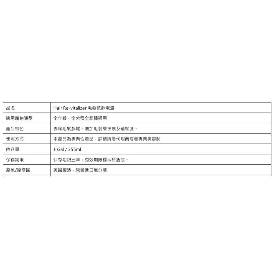 美國 頂尖➤抗靜電液噴劑 355/瓶➤蓬鬆毛髮  ALL SYSTEMS 犬 貓 狗 造型用⚜️妤珈寵物店⚜️-細節圖4