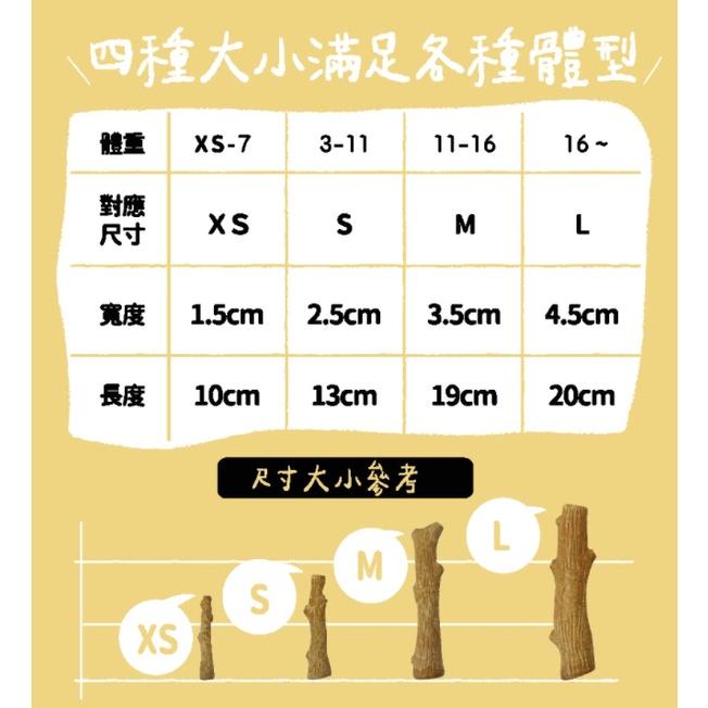 🌺妤珈寵物店🌺耐咬史迪克 L號 含天然木香 美國 Petstages 迷你/小/中/大型犬 寵物 磨牙 潔齒 啃咬-細節圖2