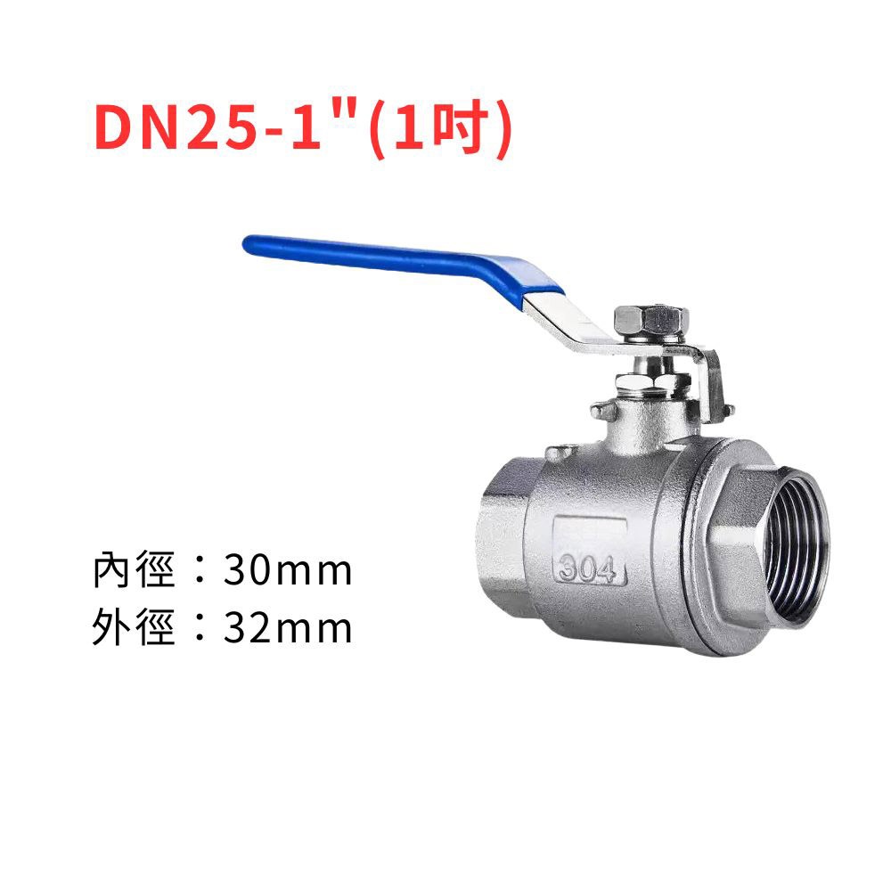 DN25-1＂(1吋)