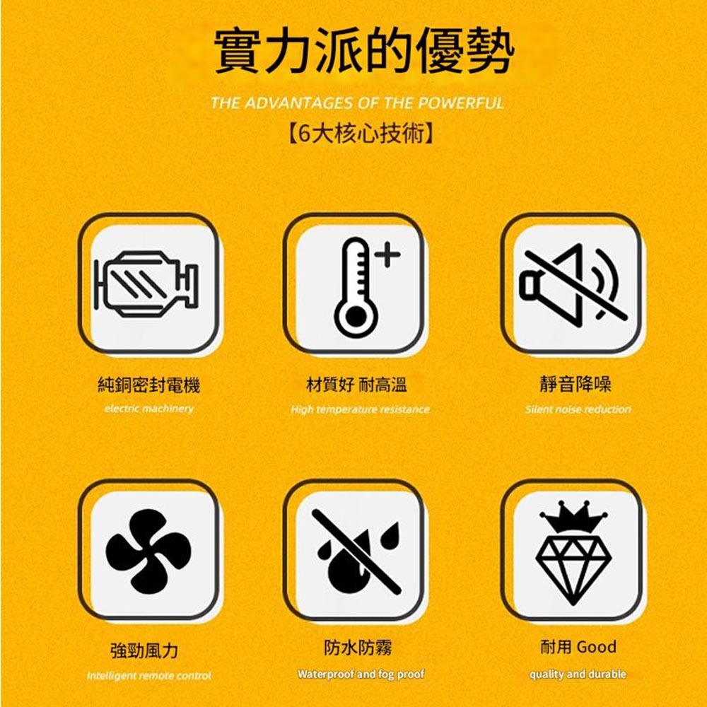 超能玩工 包退0費用●排氣扇110V 4吋 6吋 8吋 通風扇 安靜排氣扇 強勁排氣扇 排氣 通風 台灣現貨-細節圖7