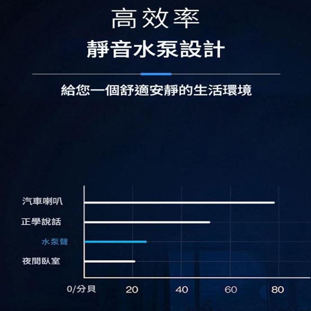超能玩工 保固1年●沉水馬達 115W 沈水馬達 低水位馬達 抽水馬達 110V 抽水機 潛水馬達 抽水馬達 水族馬達-細節圖8