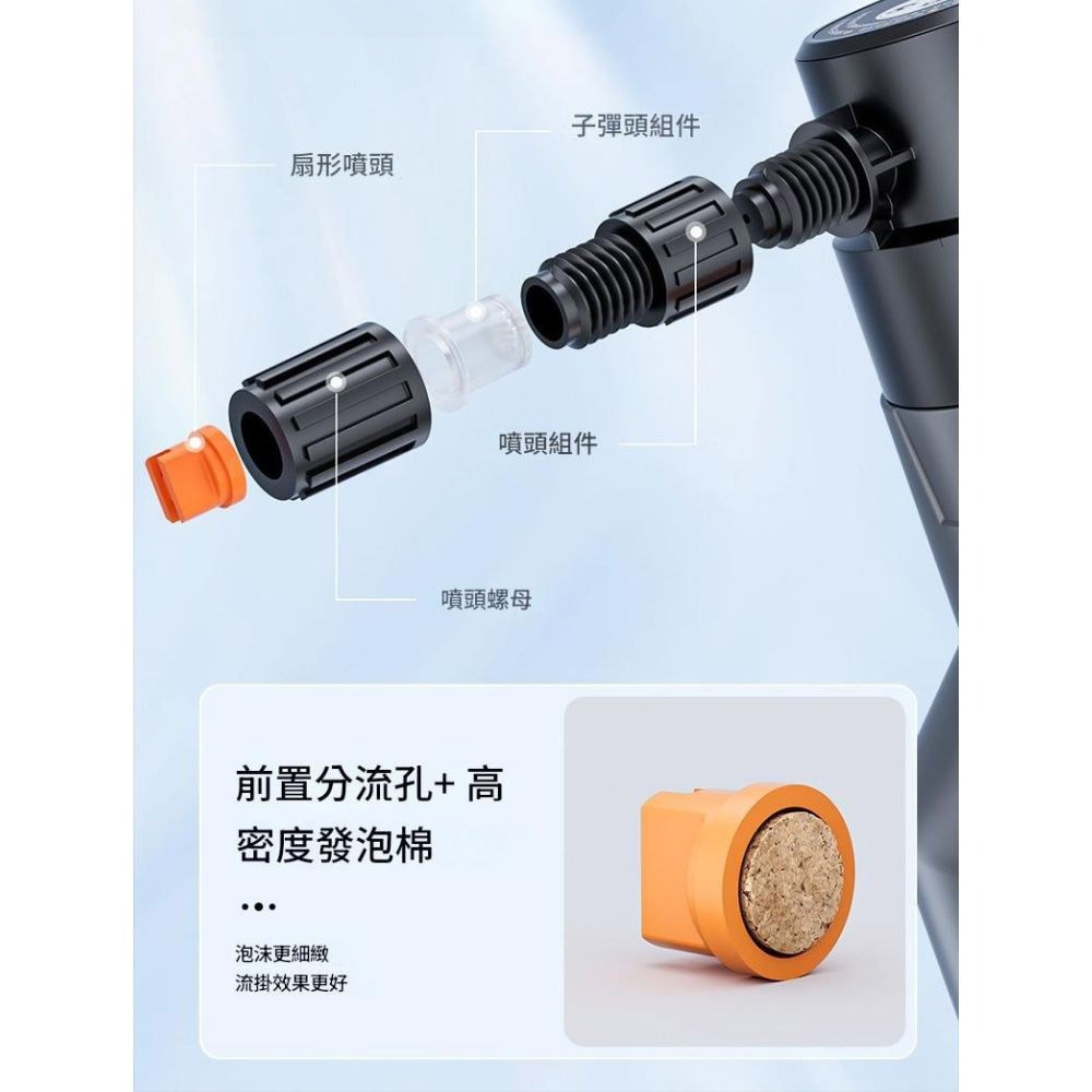 超能玩工 包退0費用●電動泡沫噴壺 電動噴壺 電動洗車噴壺 泡沫噴壺 泡沫噴瓶 電動噴壺 高壓噴壺 台灣現貨-細節圖8