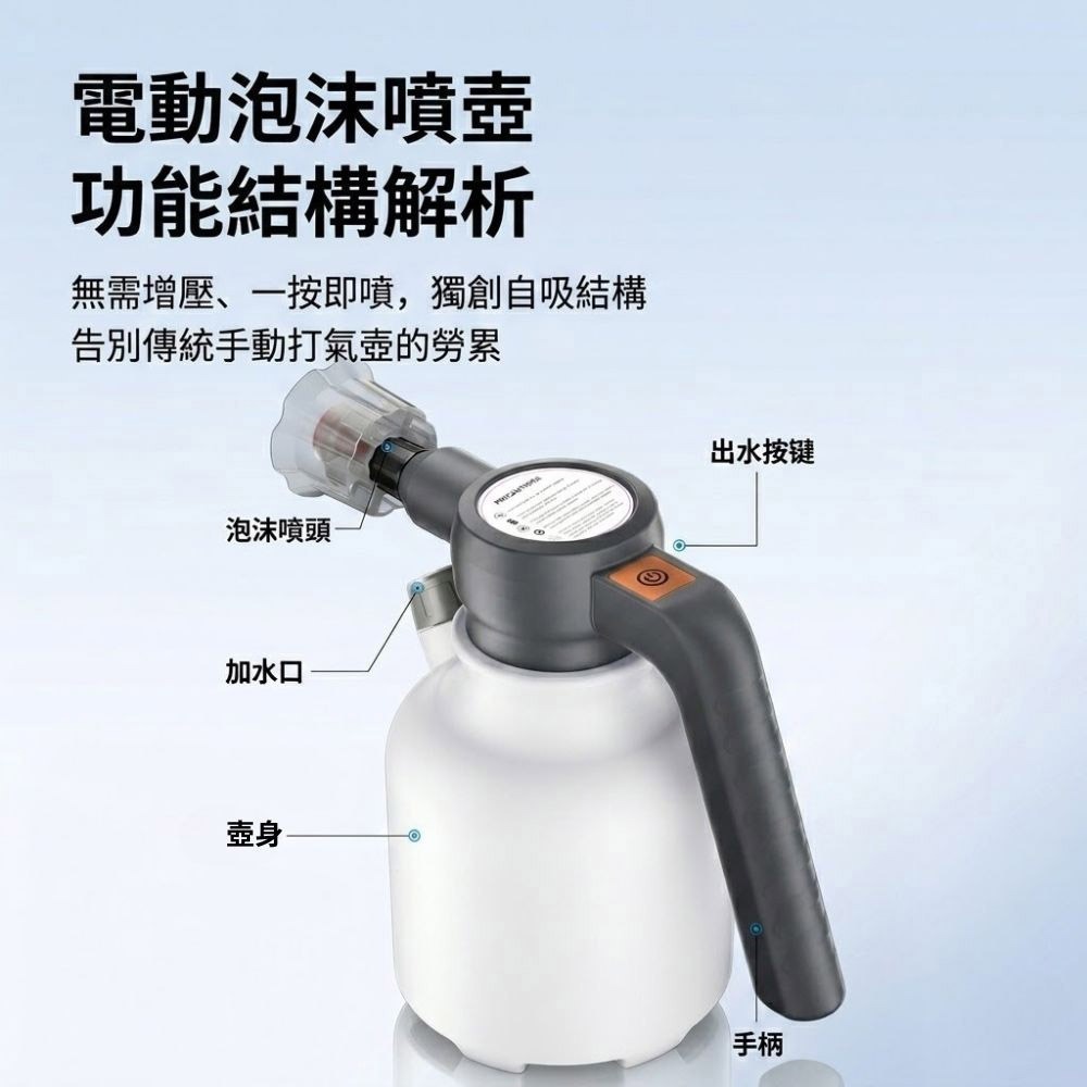 超能玩工 包退0費用●電動泡沫噴壺 電動噴壺 電動洗車噴壺 泡沫噴壺 泡沫噴瓶 電動噴壺 高壓噴壺 台灣現貨-細節圖9