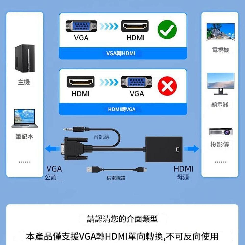 超能玩工 包退0費用●VGA轉HDMI VGA to HDMI 轉換器 轉換線 帶音頻線 HDMI高清轉換器 筆電轉接-細節圖5