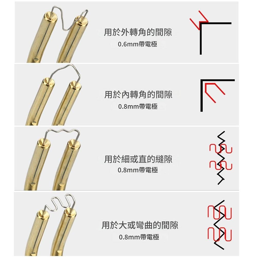 超能玩工 包退0費用●塑料焊接機 塑膠焊接機 焊接機 塑膠焊槍 塑膠熔接 保險桿修復機 汽車塑料修補 現貨-細節圖7