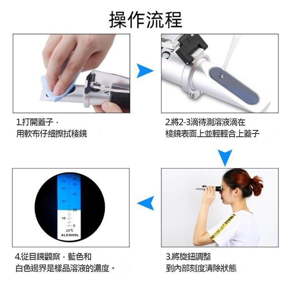 超能玩工 包退0費用●甜鹹度計二合一 0-32%糖度計 鹹度計0-28% 2合1 鹽度計 鹽度 甜鹹度計 蜂蜜甜度鹹度-細節圖5