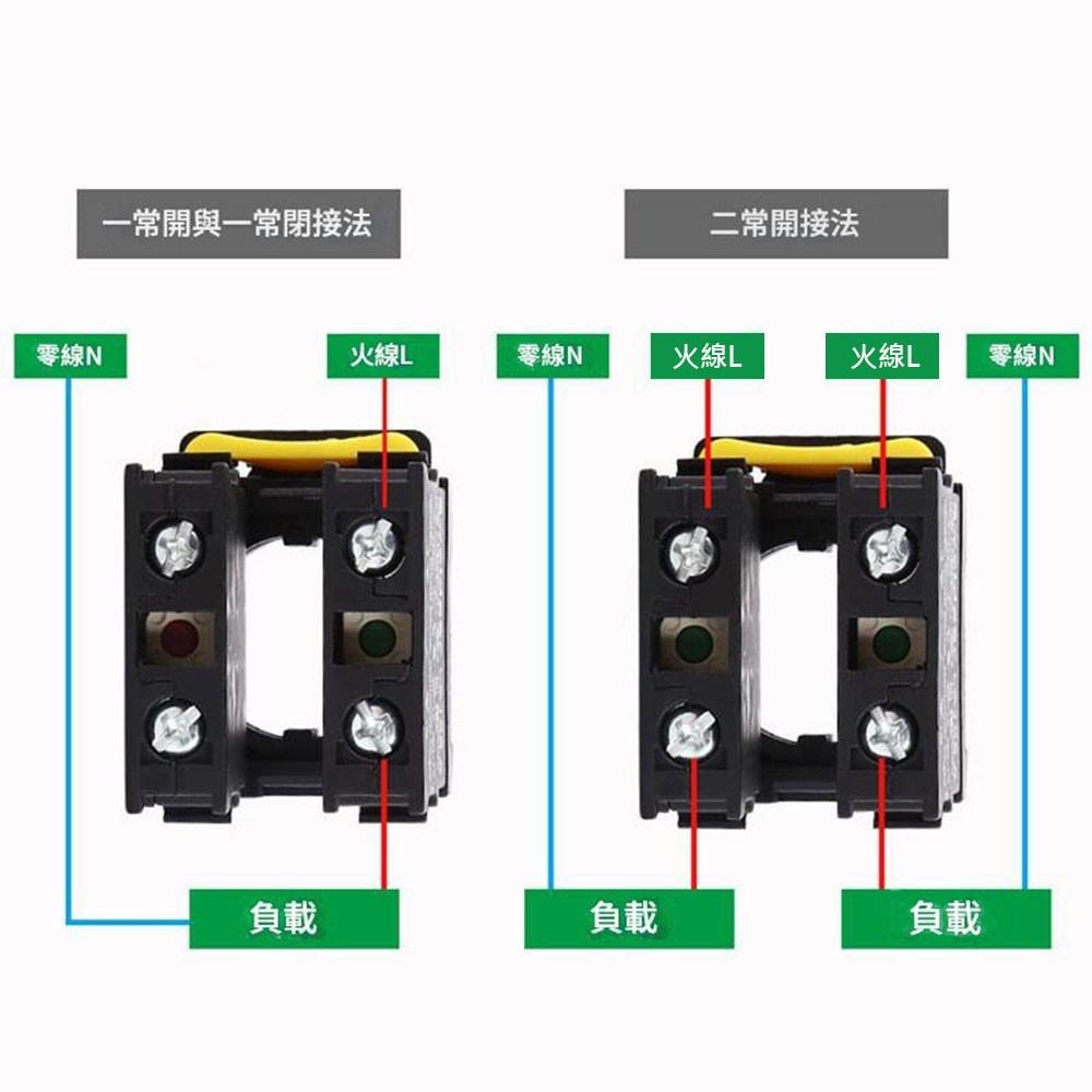 超能玩工 包退0費用●按鈕開關 選擇開關 急停開關 切換 機台 自動控制 NO NC 常閉 常開 22mm 開關 按鈕-細節圖5