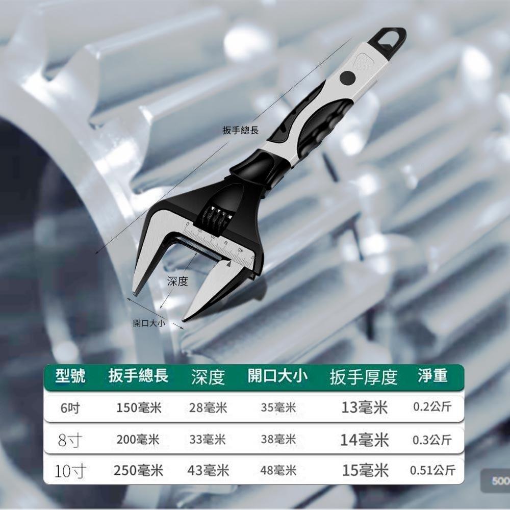 超能玩工 包退0費用●大開口 活動扳手 開口扳手 萬用活板 活口扳手 梅開扳手 五金工具 手工具 板手 水電 現貨-細節圖3