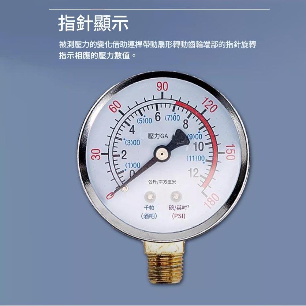超能玩工 包退0費用●一般壓力錶 10KG 15kg 1分牙口 1/8PT 埋入式壓力錶 壓力錶 2分牙口 立式 氣壓-細節圖4