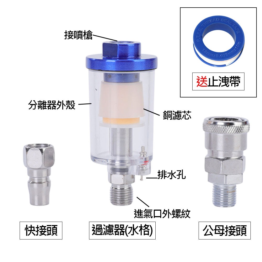 超能玩工 優惠現貨●空壓機小型油水過濾器 空壓機零件 快速按壓排水 油水分離器 過濾閥 濾水器 空氣過濾 現貨-規格圖9