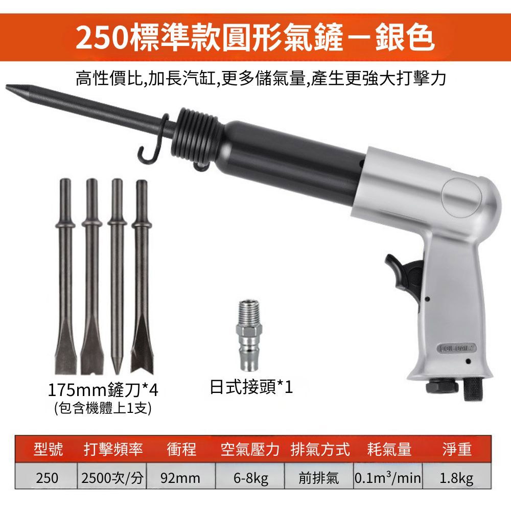 250型氣動錘7件組