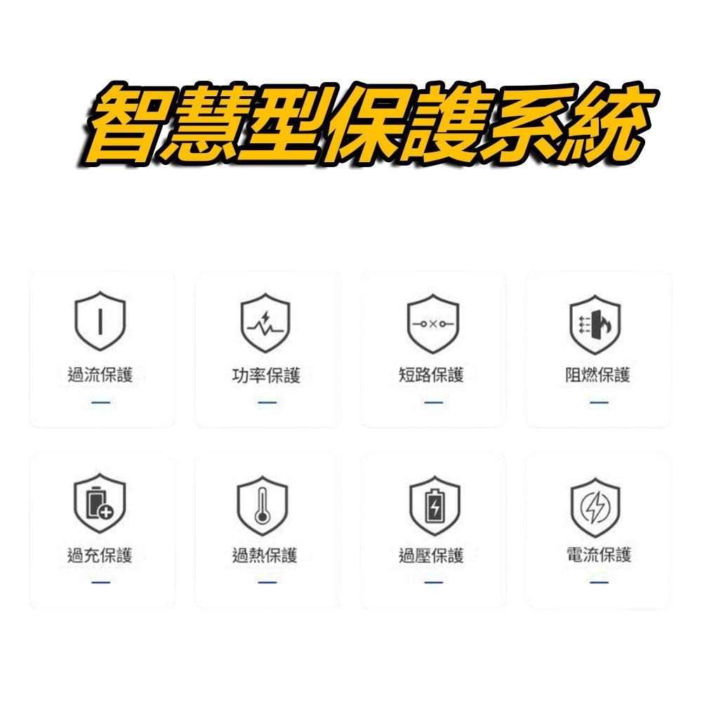 超能玩工 包退0費用●車載電源轉換器 12V10A 家用電轉車用電 110V 家用點煙器插座 電源轉換器 變壓器 現貨-細節圖4