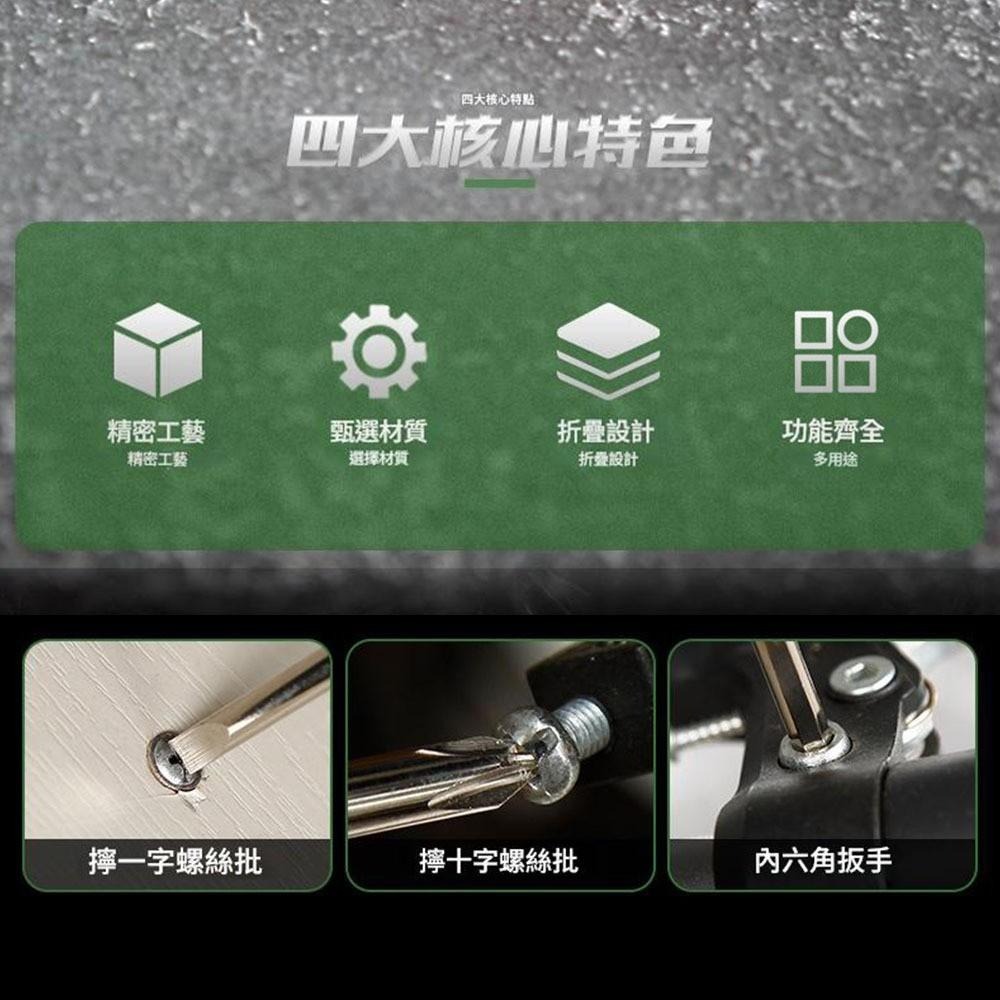 超能玩工 包退0費用●公路車維修工具組 11功能 隨身工具組 自行車工具組 自行車工具 腳踏車工具組 台灣現貨-細節圖4