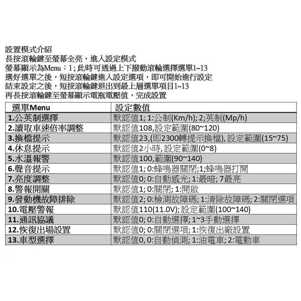 【保固最久 品質最佳】2018 高效抬頭顯示 HUD HL-A100S 白光抬頭顯示器 自動調節亮度 內建遮光罩-細節圖9