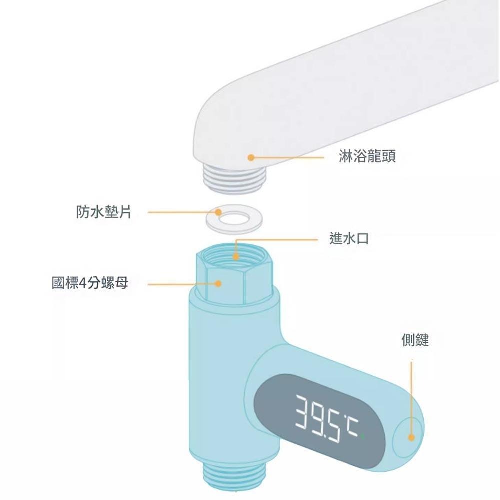 超能玩工 包退0費用●沐浴水溫計 水龍頭溫度計 蓮蓬頭水溫計 智慧水溫計 LED水溫感測器 水龍頭水溫計 洗澡沐浴溫度計-細節圖3