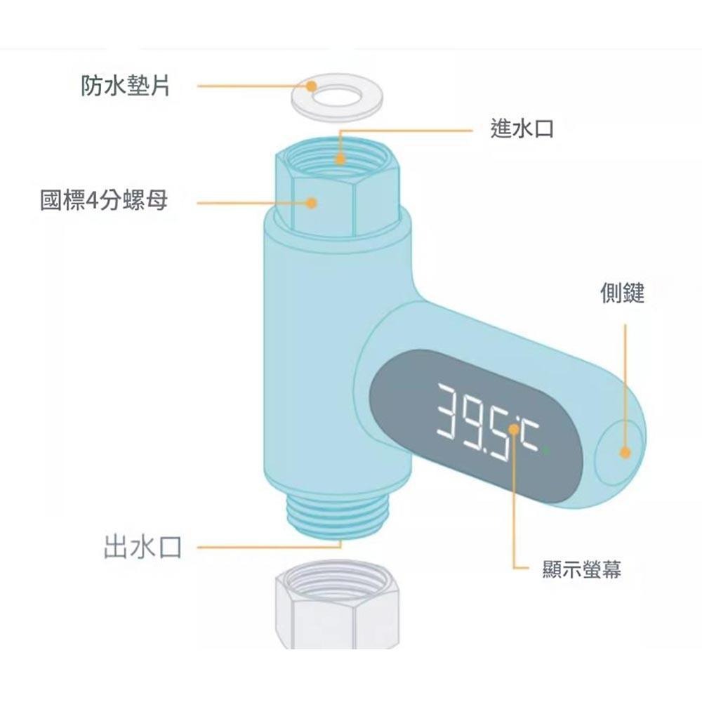 超能玩工 包退0費用●沐浴水溫計 水龍頭溫度計 蓮蓬頭水溫計 智慧水溫計 LED水溫感測器 水龍頭水溫計 洗澡沐浴溫度計-細節圖4