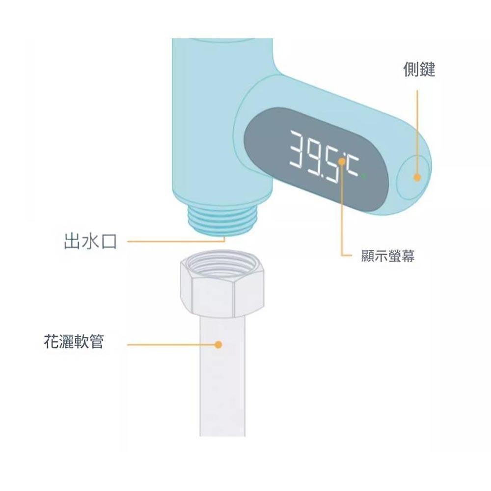 超能玩工 包退0費用●沐浴水溫計 水龍頭溫度計 蓮蓬頭水溫計 智慧水溫計 LED水溫感測器 水龍頭水溫計 洗澡沐浴溫度計-細節圖5