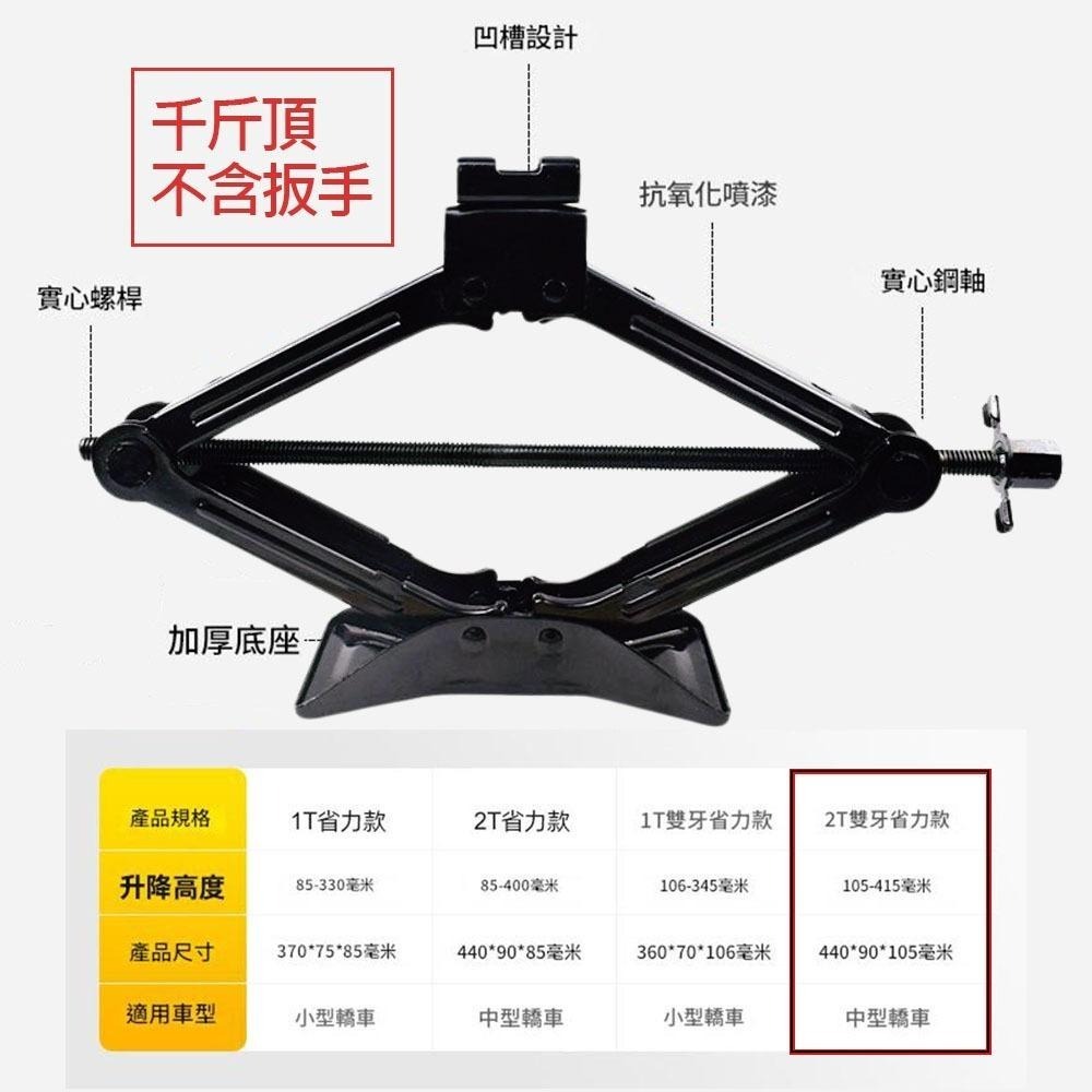 超能玩工 包退0費用●千斤頂 一字加六角兩用扳手 (紅/黃隨機出貨) 手搖千斤頂 專用扳手 千斤頂扳手 省力扳手-細節圖3
