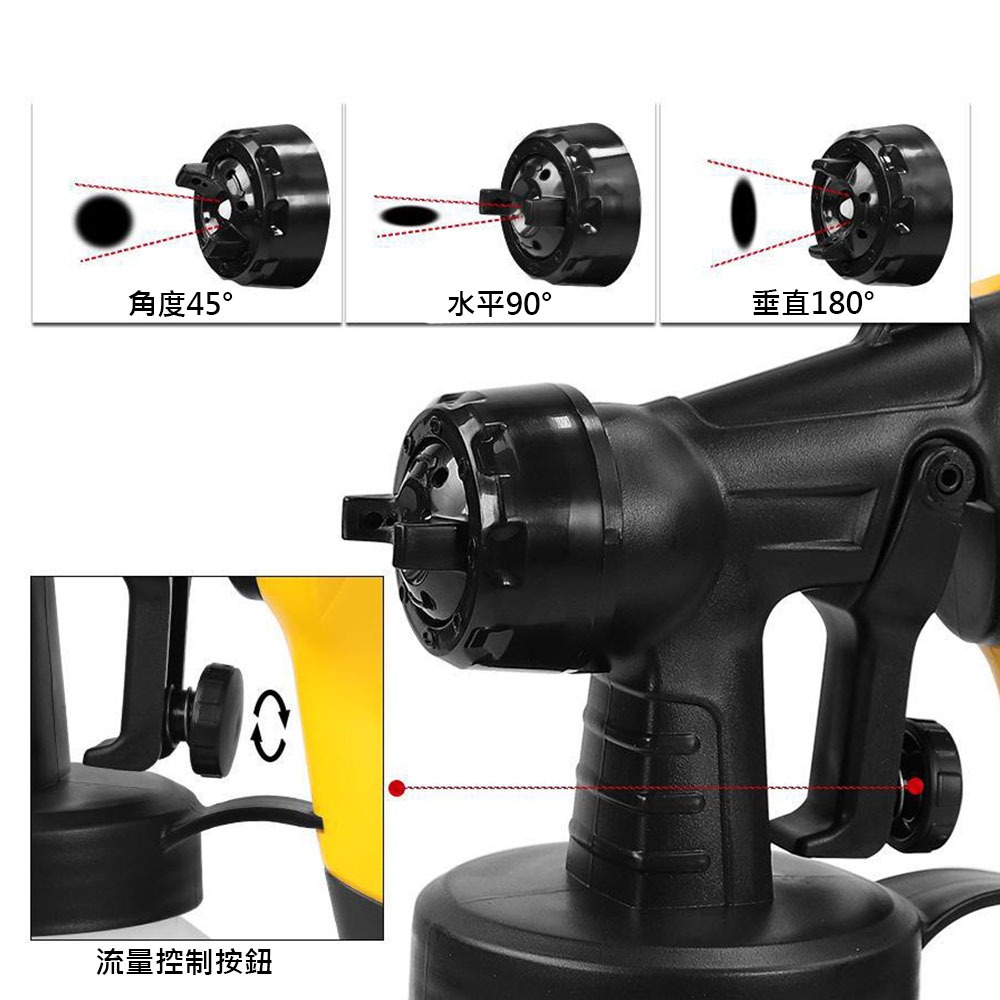 超能玩工 保固1年●110V 噴漆槍 油漆噴槍 噴漆機 電動噴漆槍 電動噴槍 電動噴漆機 噴漆噴槍 現貨-細節圖6