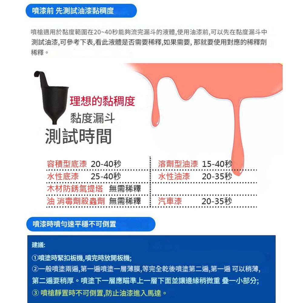 超能玩工 保固1年●110V 噴漆槍 油漆噴槍 噴漆機 電動噴漆槍 電動噴槍 電動噴漆機 噴漆噴槍 現貨-細節圖8