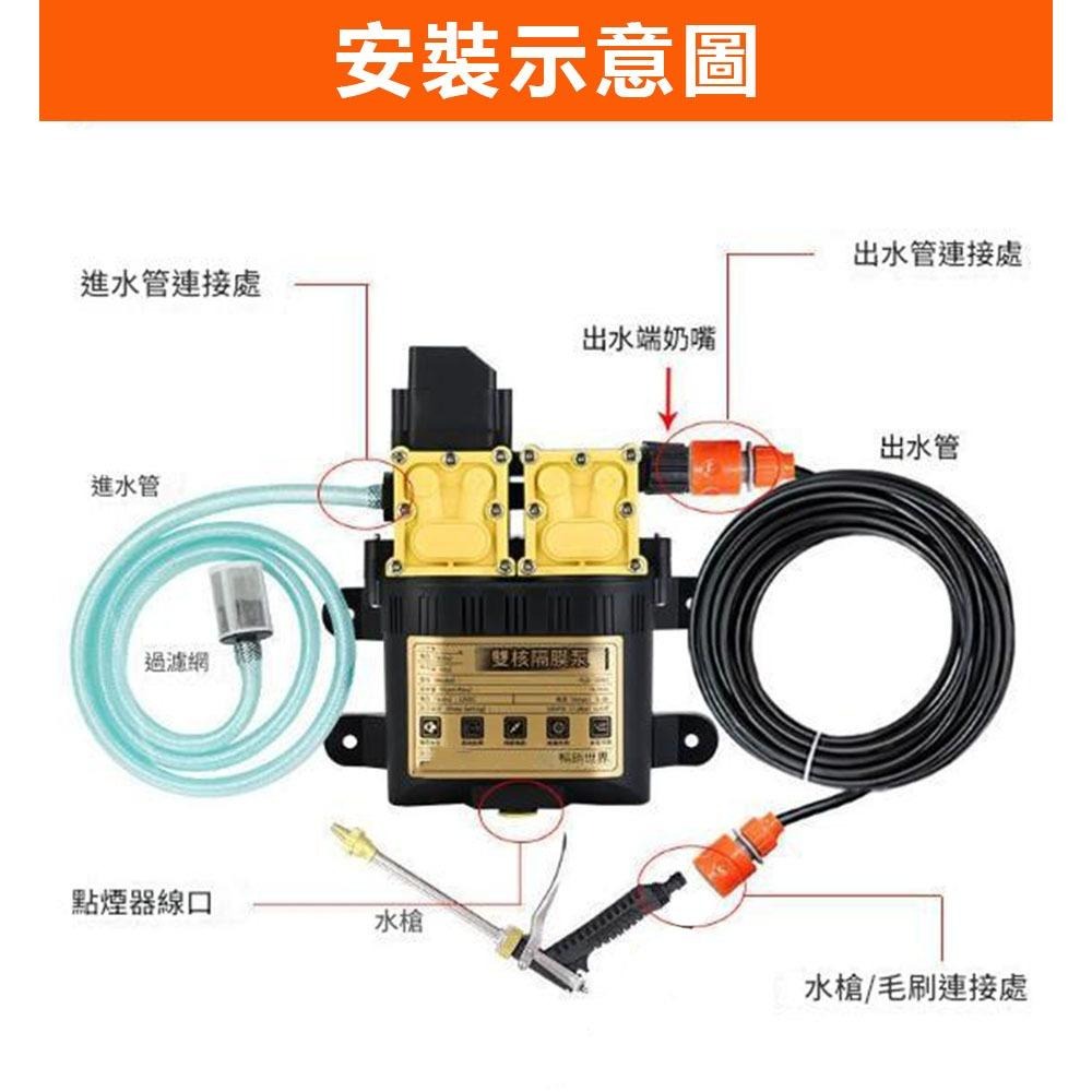 超能玩工 保固1年●高壓清洗機 洗車機 車載洗車機 110V 洗車 洗冷氣機 水泵洗車器 高壓水槍 水槍 清明掃墓-細節圖7