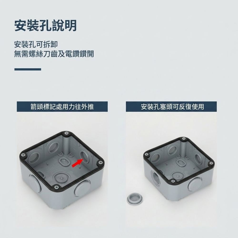 超能玩工 包退0費用●戶外防水開關 雙控開關 戶外電源開關 防水開關 室外開關 電源開關面板 室外明裝 防水 防塵-細節圖8