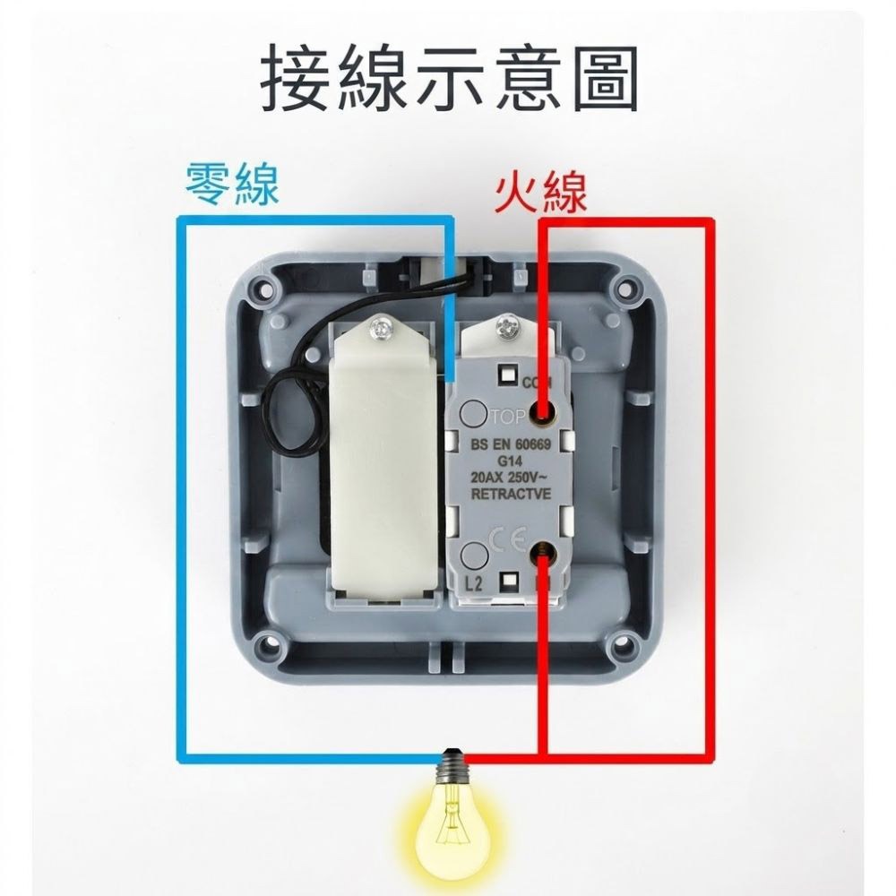 超能玩工 包退0費用●戶外防水開關 雙控開關 戶外電源開關 防水開關 室外開關 電源開關面板 室外明裝 防水 防塵-細節圖9