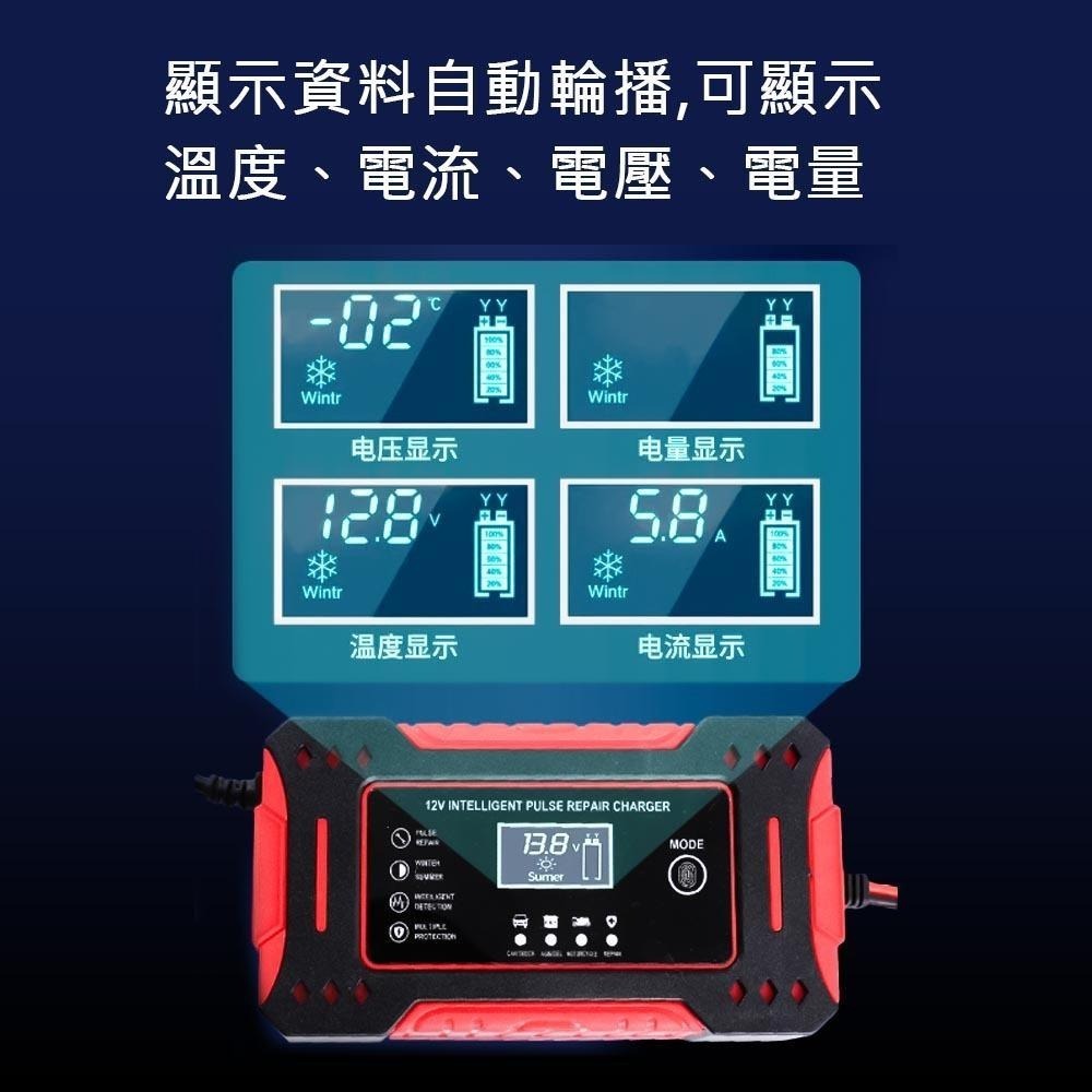 超能玩工 包退0費用●電瓶充電器 汽車電瓶充電器 電瓶充電機 電瓶充電 汽車 電瓶 電瓶修復 救車電源 急救電源 機車-細節圖6