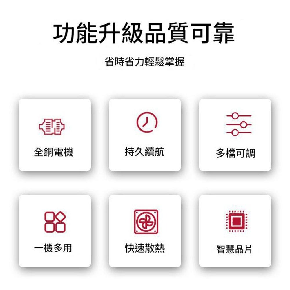 超能玩工 保固1年●砂紙機 5吋 圓砂木工打磨機 牧田藍 油漆拋光 充電砂光機 21V鋰電 電動砂紙機 現貨-細節圖8