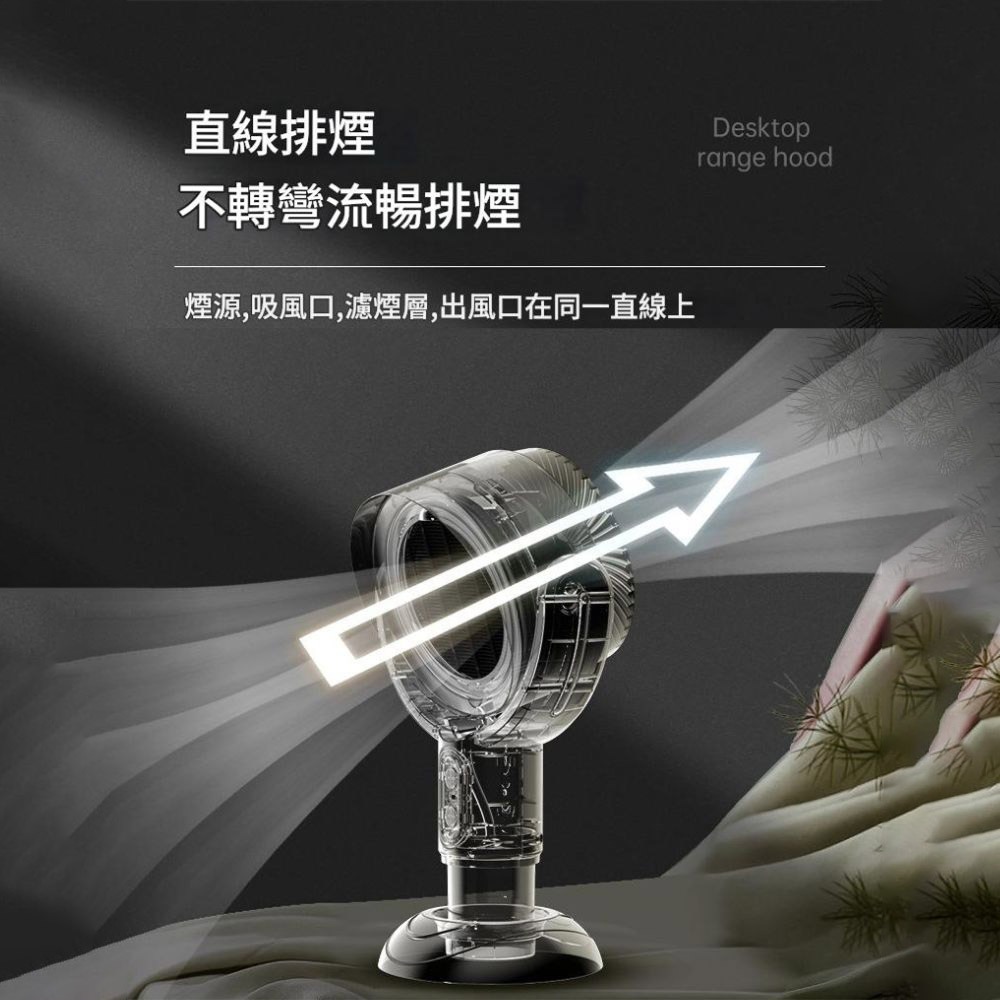 超能玩工 包退0費用●桌上型抽油煙機 桌上型吸油煙機 移動式抽油煙機 小型吸油煙機 抽油煙機 油煙機 台灣現貨-細節圖5