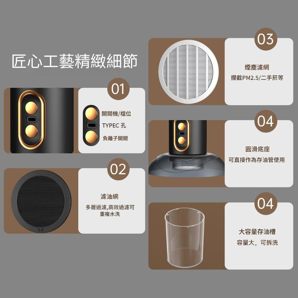 超能玩工 包退0費用●桌上型抽油煙機 桌上型吸油煙機 移動式抽油煙機 小型吸油煙機 抽油煙機 油煙機 台灣現貨-細節圖8