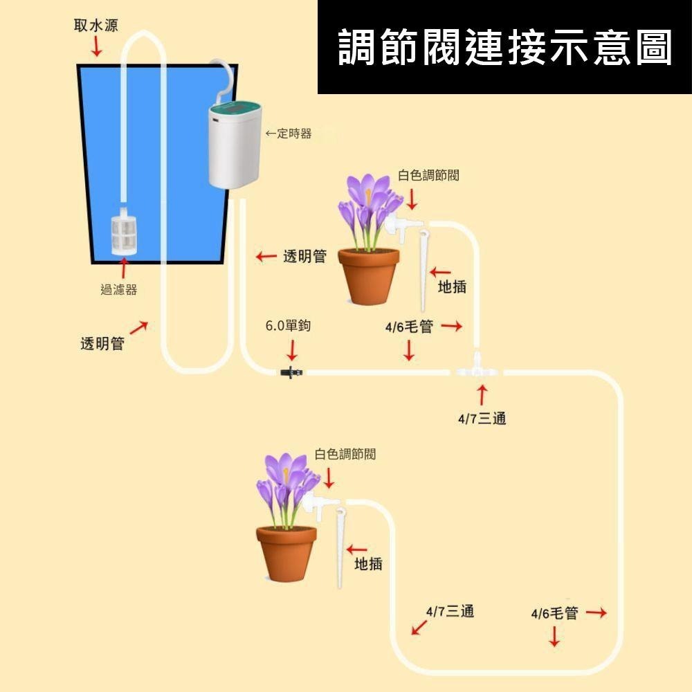 超能玩工 包退0費用●智能澆花器 智能定時澆花器 自動澆花器 滲水利器 園藝澆花神器 自動灌溉滴灌澆花神器 懶人澆水神器-細節圖10