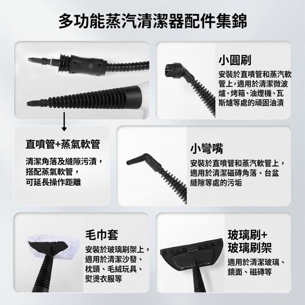 超能玩工 保固1年●5合1多功能蒸氣機 高溫蒸氣機 高溫蒸汽清洗機 高壓蒸汽機 蒸汽清潔機 多功能清潔 強力消毒殺菌-細節圖7