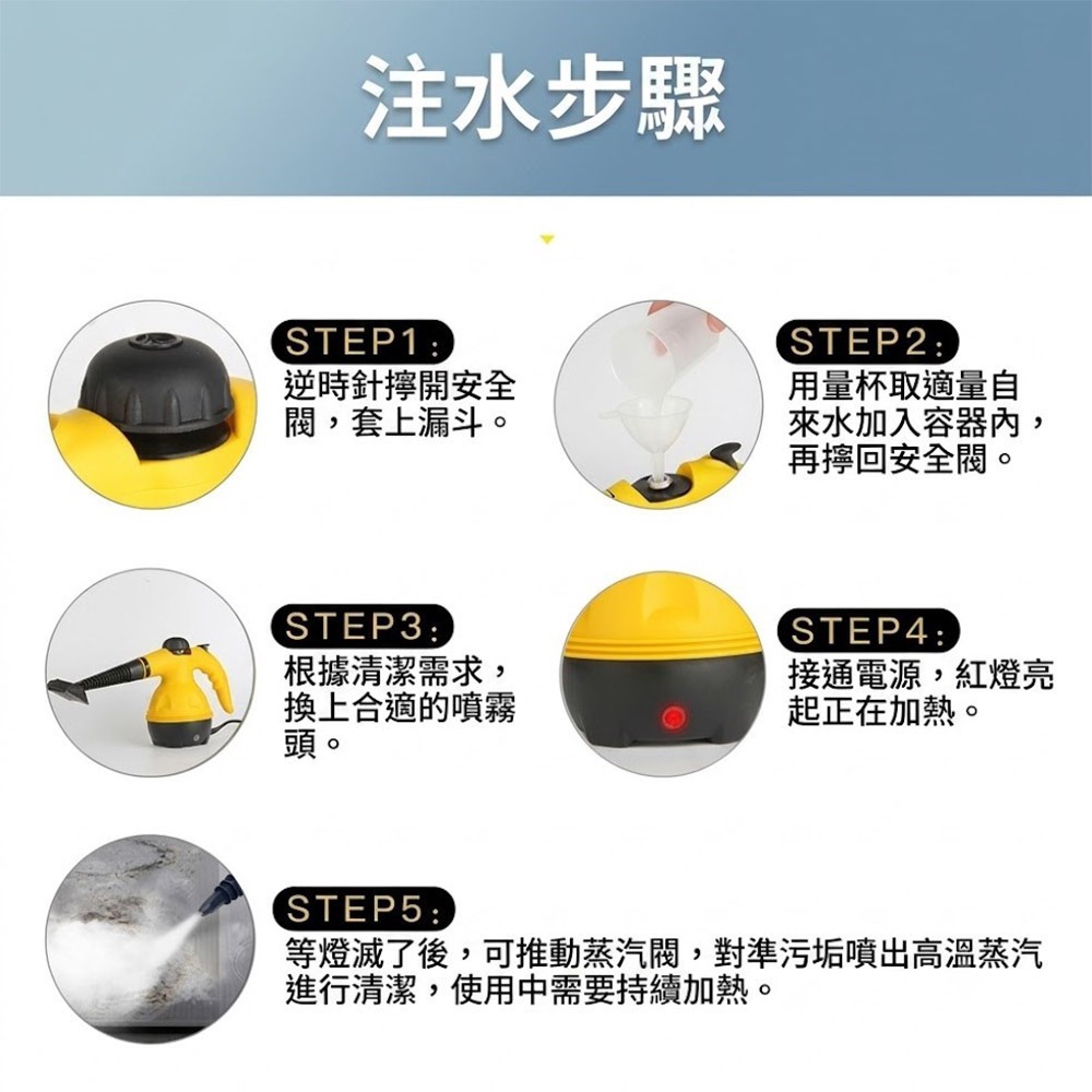 超能玩工 保固1年●5合1多功能蒸氣機 高溫蒸氣機 高溫蒸汽清洗機 高壓蒸汽機 蒸汽清潔機 多功能清潔 強力消毒殺菌-細節圖9