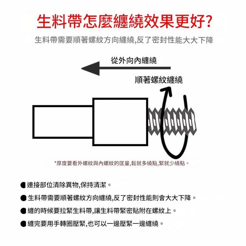 超能玩工 包退0費用●止洩帶 止水膠帶 貼布西路 防水膠帶 水管膠帶  防漏膠帶 台灣現貨-細節圖9