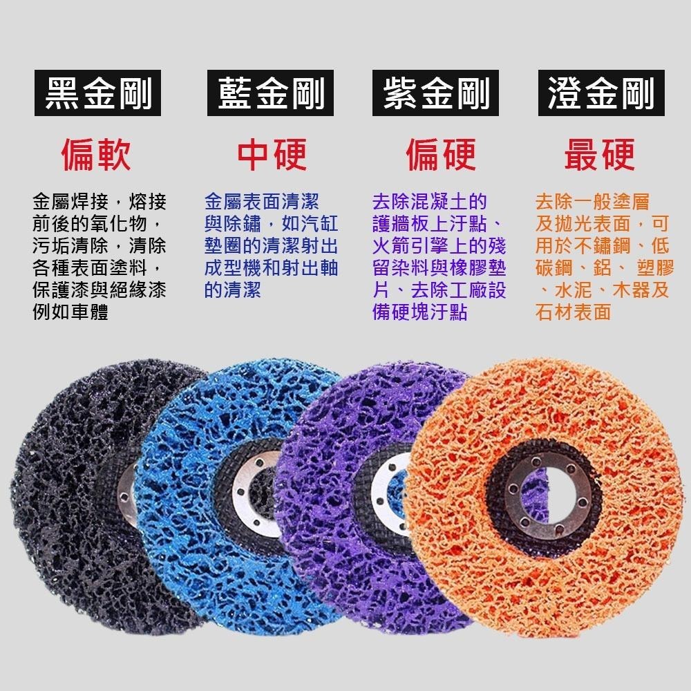 超能玩工 包退0費用●5吋125MM 背绒黑金鋼打磨片 去除油漆 汽車板金除鏽 不鏽鋼砂輪片 黑金剛打磨片 黑金鋼研磨片-細節圖3